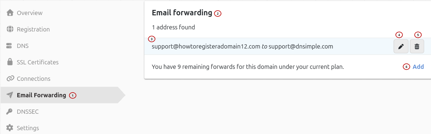 screenshot of managing email forwards