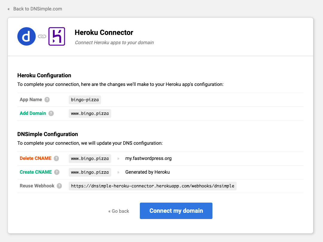 Review configuration