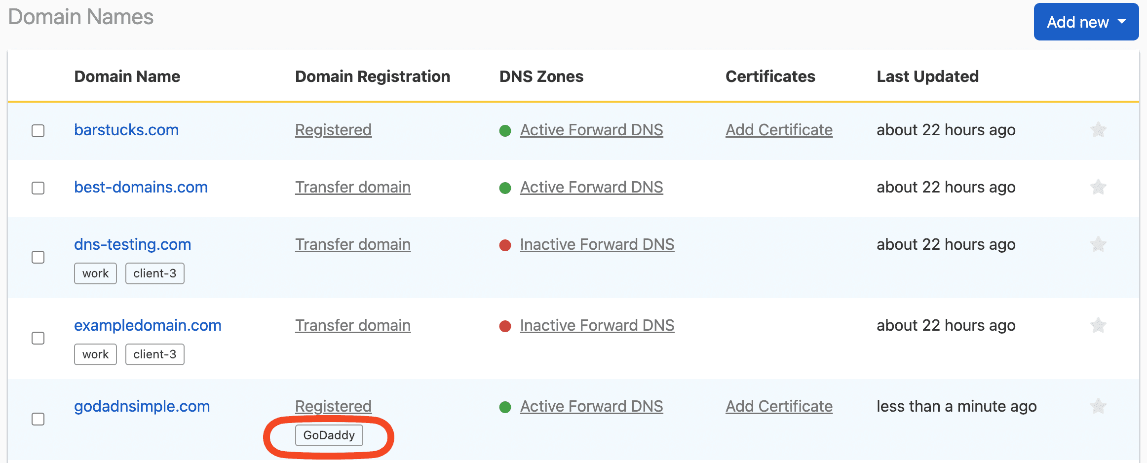 Integrated domains