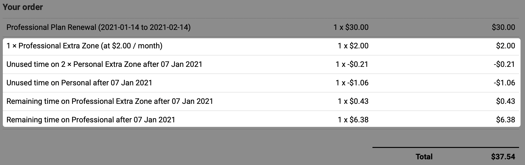 Prorated invoice